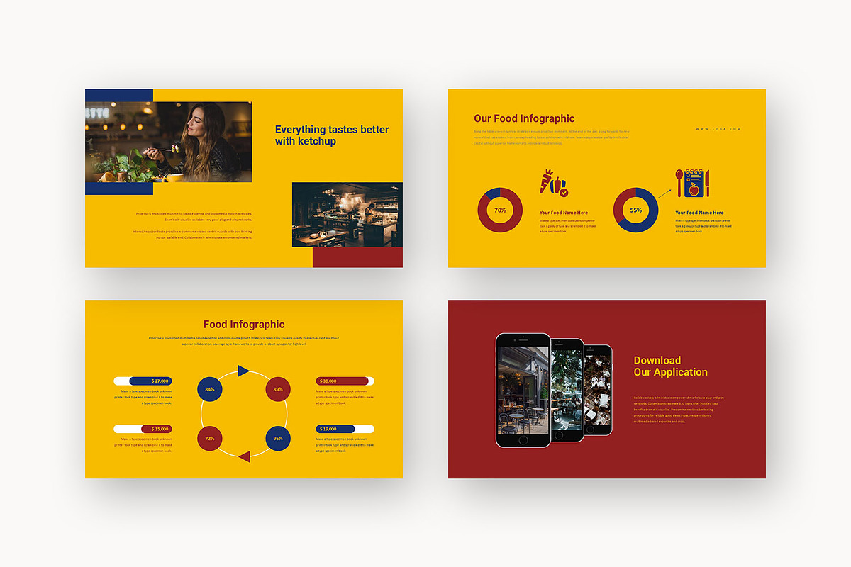 Loba : Food Service Google Slides, a Presentation Template by Punkl Camp (Photo 14 of 15)