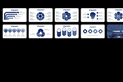 Business Marketing Presentation, a Presentation Template by Hammad Arif (Thumbnail 3 of 3)