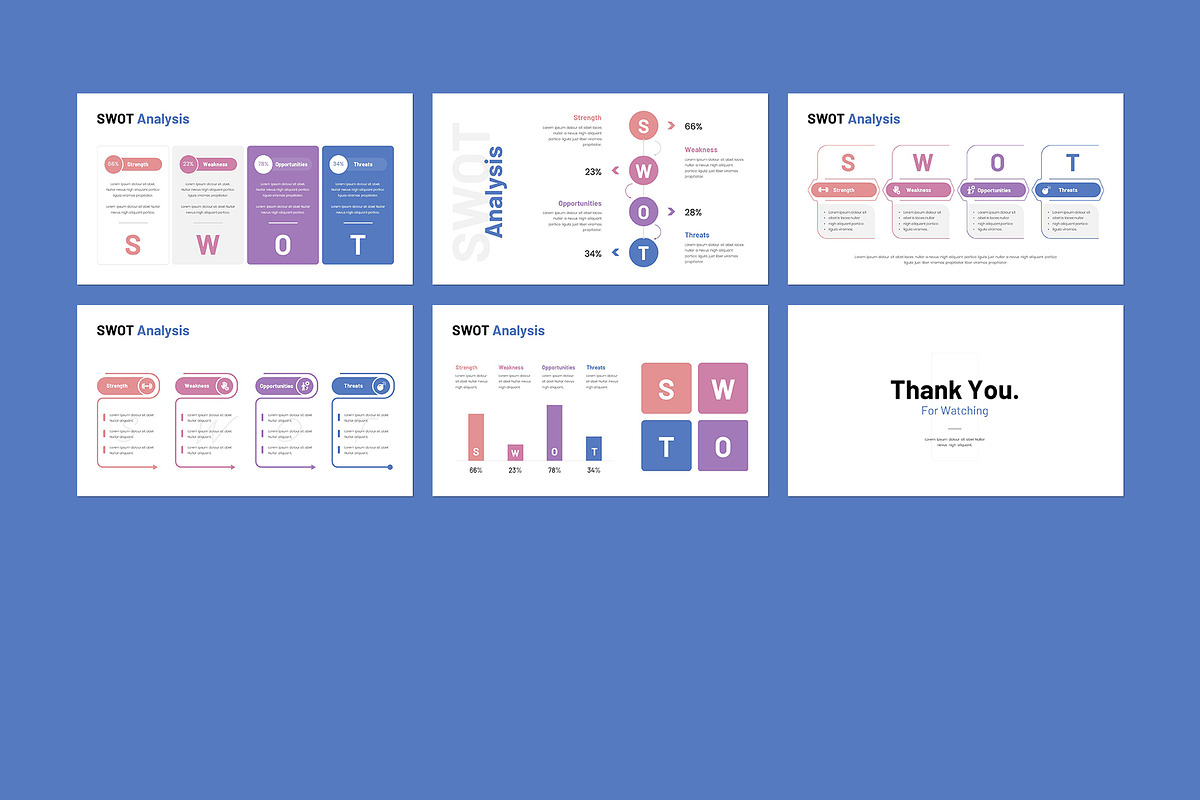 Swot Analysis PowerPoint Template, a Presentation Template by ...