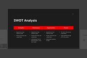 MNML - BUSINESS PLAN Template, a Presentation Template by MNML Agency (Thumbnail 64 of 73)