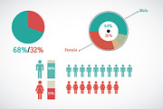 Detail infographic vector, a Templates & Theme by Sayid (Thumbnail 5 of 5)