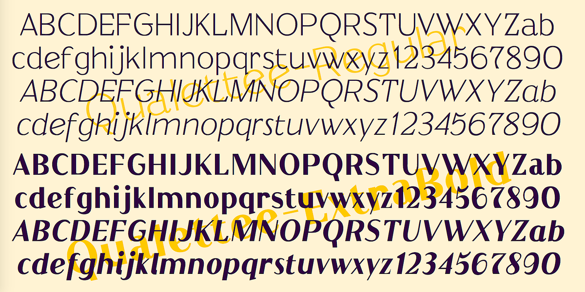 Qualettee, a Sans Serif Font by Ingrimayne Type (Photo 7 of 8)