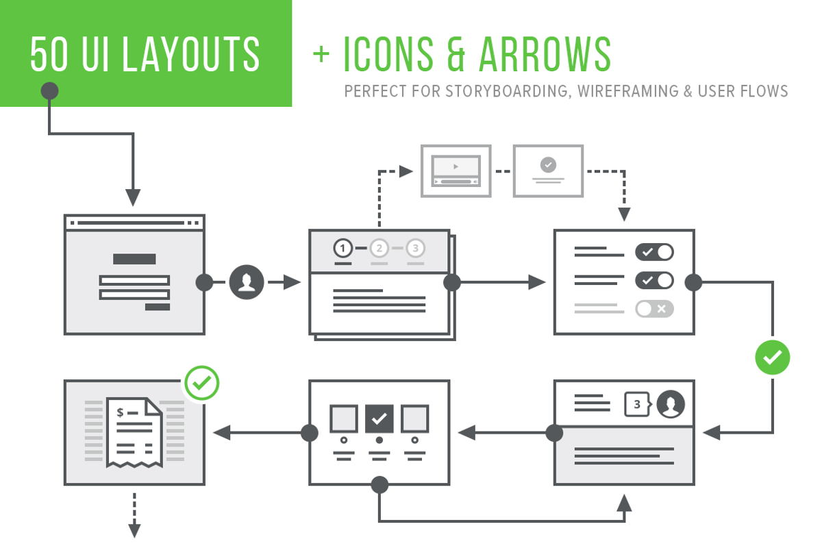 Lil Pages - 50 UI layouts, a Product Mockup by Lil Squid (Photo 2 of 4)