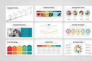 Business Strategy Google Slides, a Presentation Template by Design Vault (Thumbnail 2 of 6)