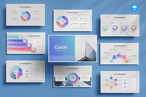 Cycle Infographic Keynote, a Presentation Template by Pixslides
