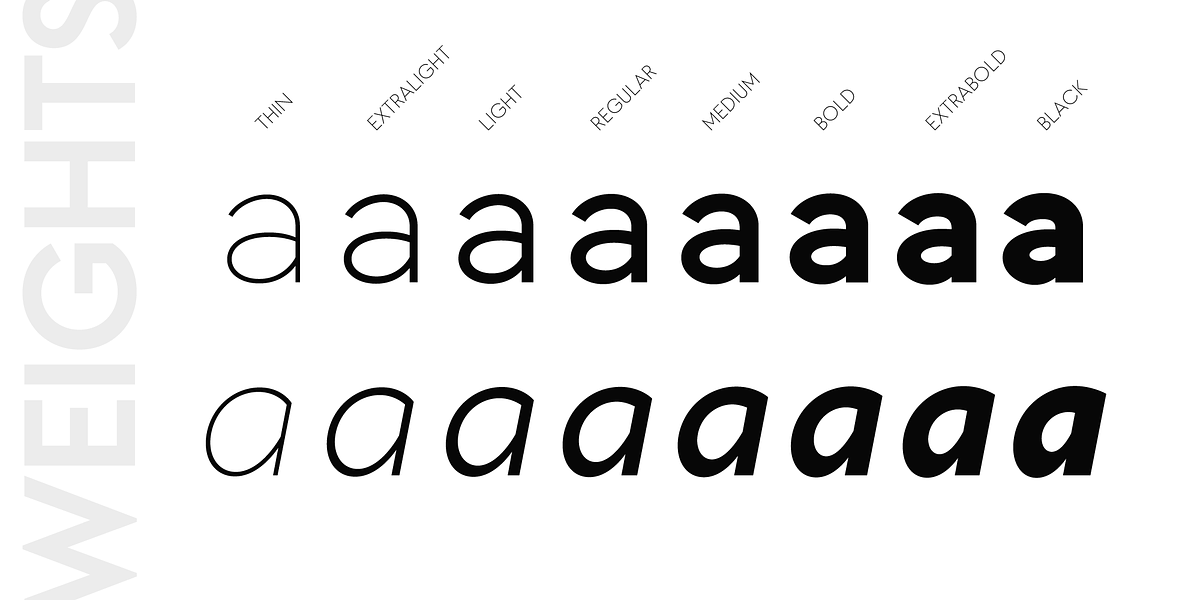 Geraldton, a Sans Serif Font by Pepper Type (Photo 2 of 15)