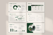 Verdant PowerPoint Presentation, a Presentation Template by zahidhossainalif (Thumbnail 15 of 15)