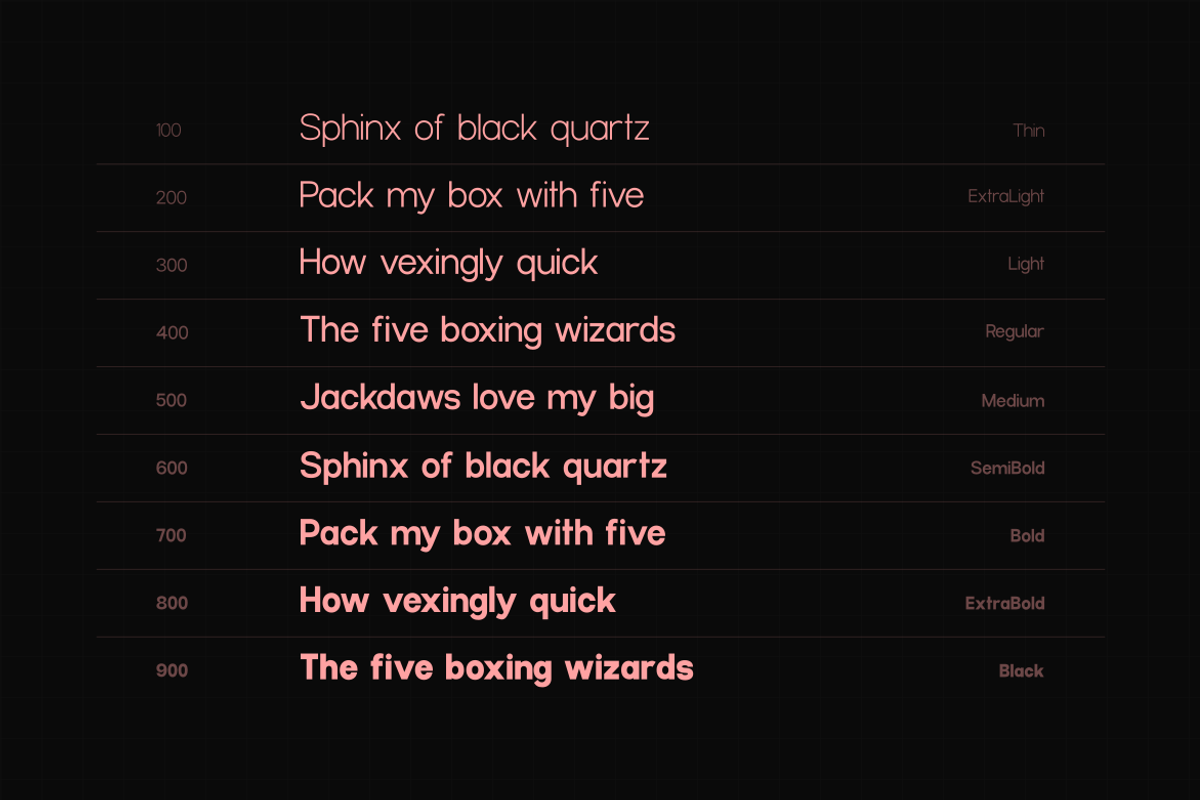 Ariex Nue - A Minimal Sans-serif, a Sans Serif Font by Webhance Studio (Photo 4 of 12)