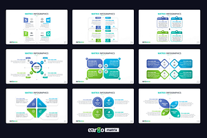 Eargo Matrix Infographics PowerPoint