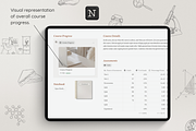 Notion Student Course Tracker, a Websites & App Template by Asha Glenn Design Studio (Thumbnail 7 of 9)