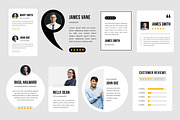 Testimonials Review And Quotes, an UI Kit Template by MightyDesign (Thumbnail 1 of 6)