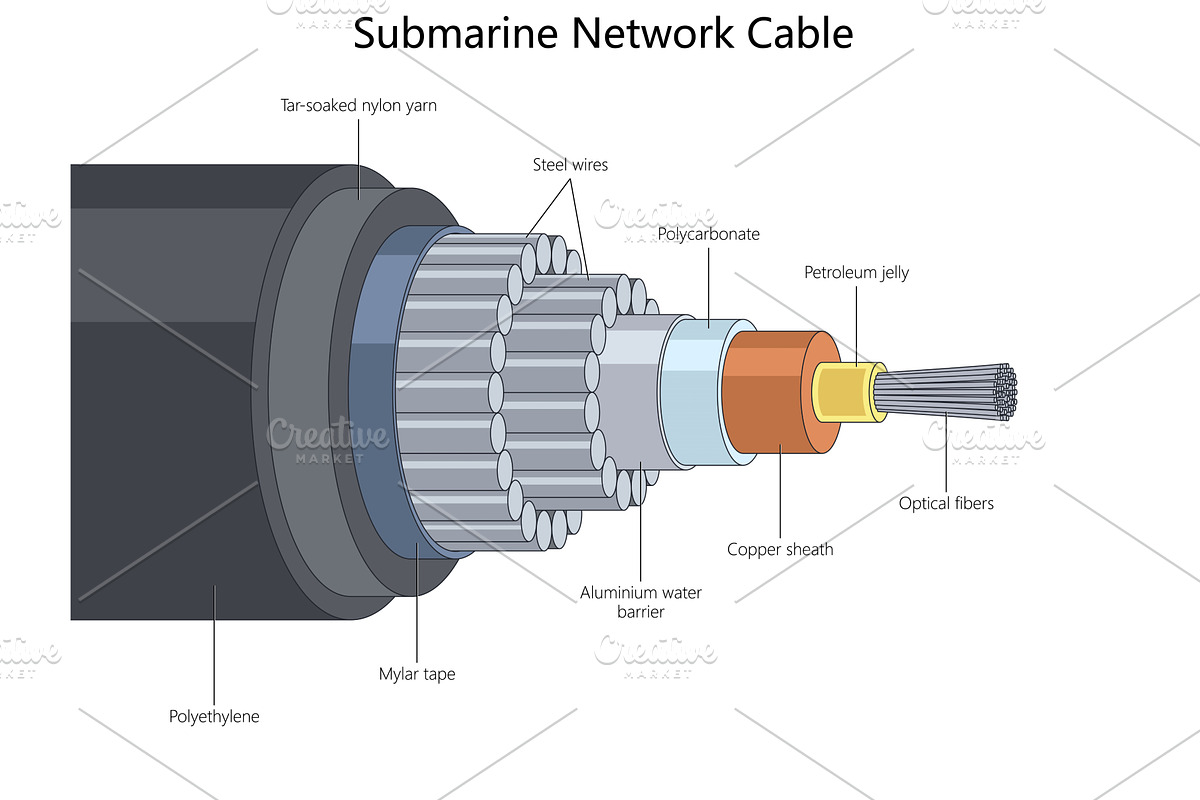 Submarine Network Cable Cross, a Technology Illustration by AlexArt