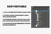 Essential Headwear Vector Mockup, an Illustration by S.i. Graphics (Thumbnail 6 of 6)