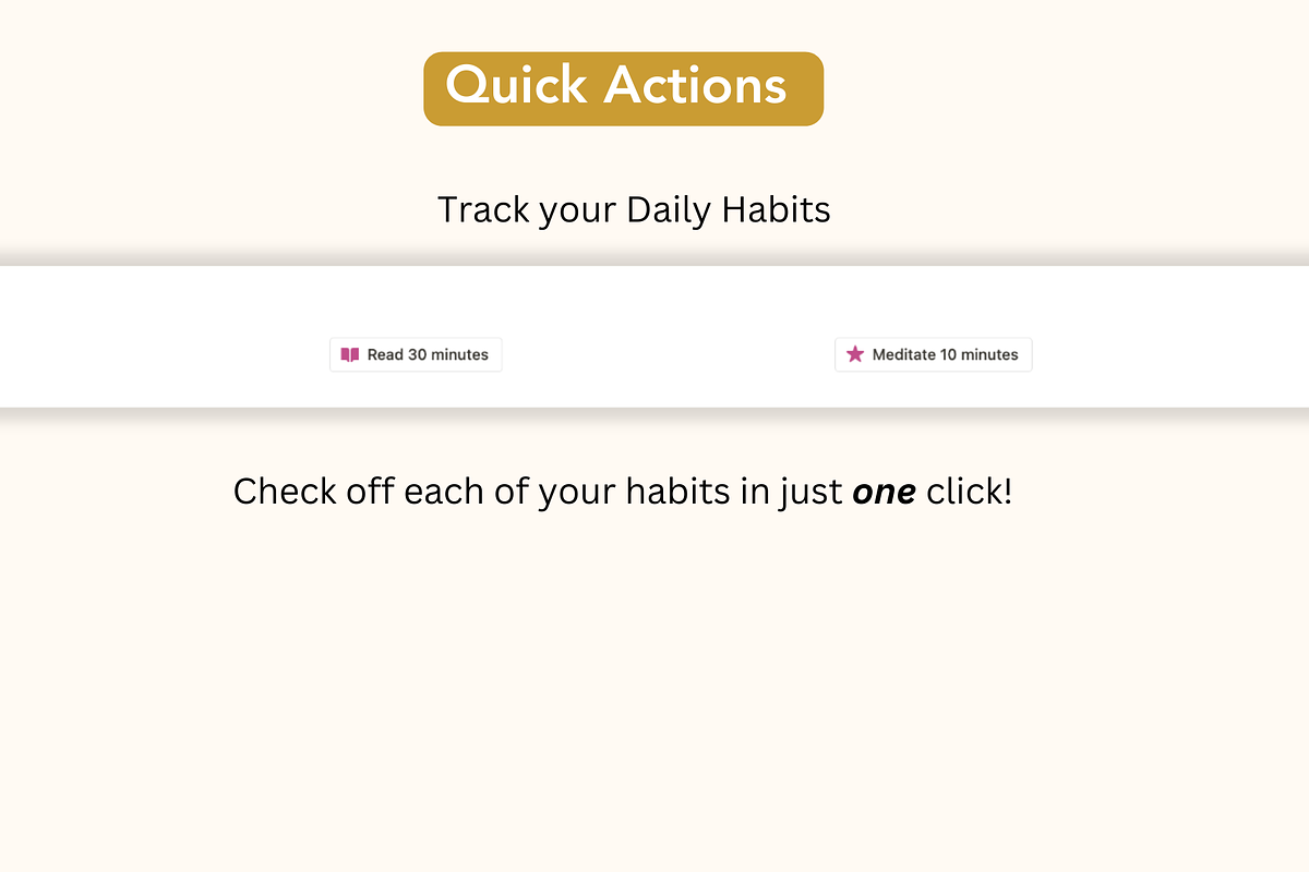 Habit Tracker, Notion Template, a Presentation Template by Planner 2 Success (Photo 5 of 9)