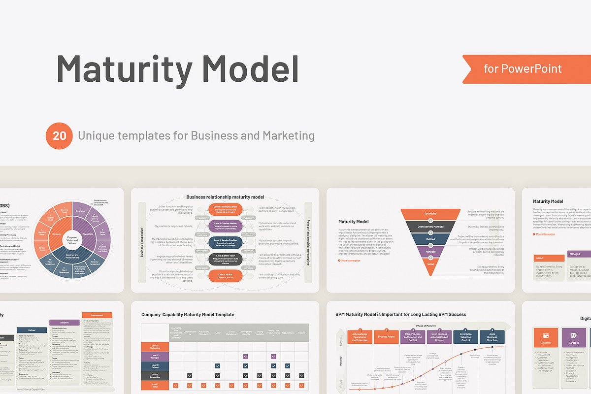 Business Maturity Models PowerPoint, a Presentation Template by HiSlide.io (Photo 1 of 4)