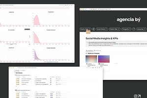 Social Media Insights & KPIs Notion, a Templates & Theme by JoanManso