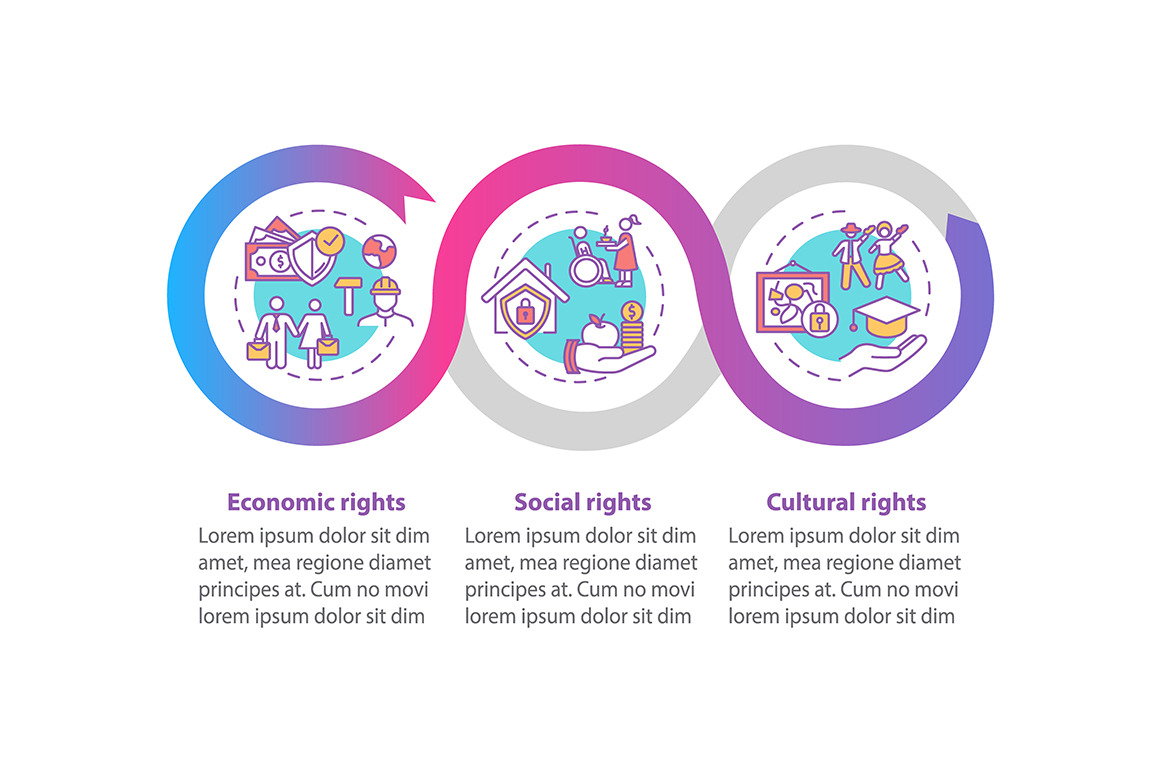 Human rights groups infographic, a Templates & Theme by IMG Visuals