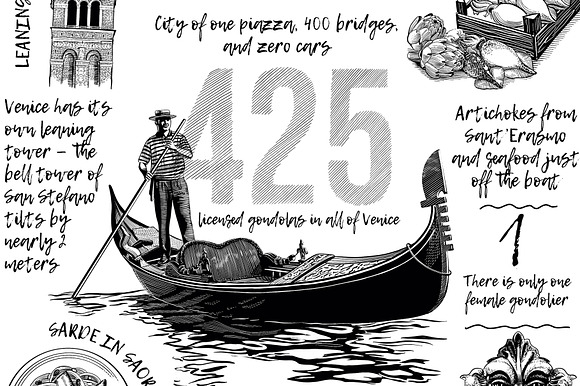 Venice: Ink & Stories - A3 Travel Po preview 3