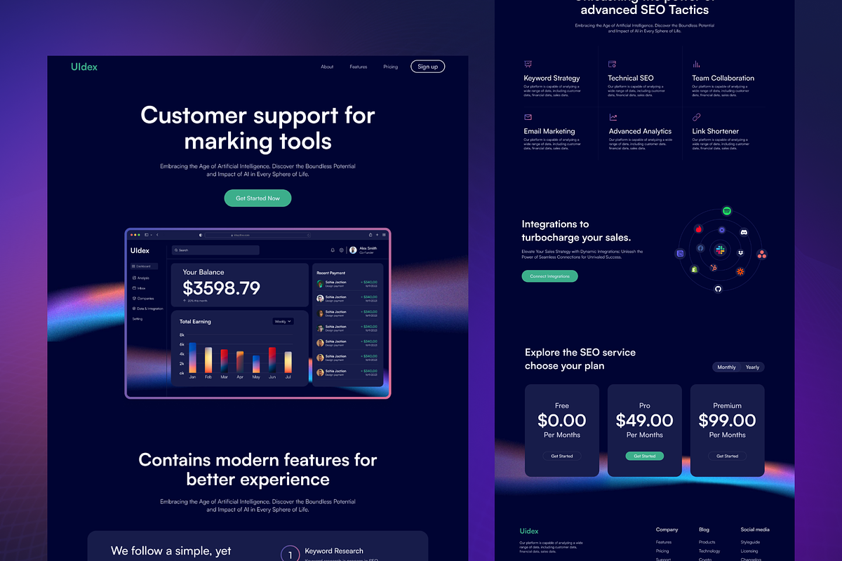 Marketing SaaS Website Design, an UI Kit Template by Ahmed Rubel (Photo 2 of 5)