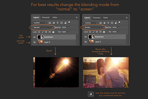 Lens Flare Photoshop Overlays