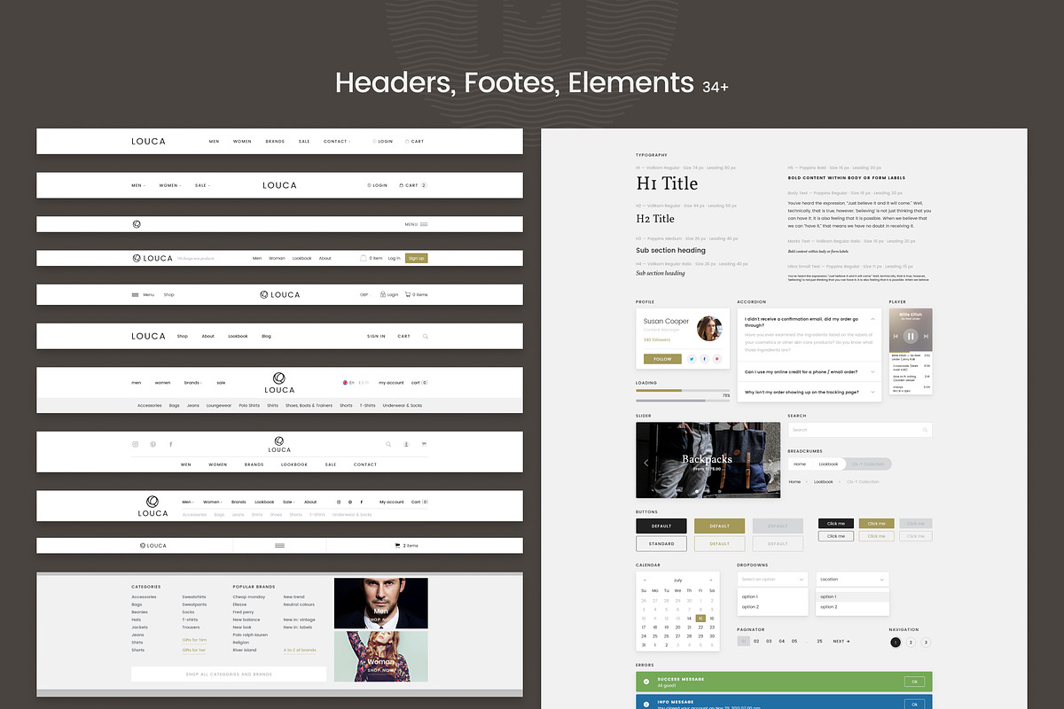 Louca UI Kit, an UI Kit Template by Middltone (Photo 9 of 9)