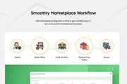 Estore Marketplace Prestashop, a Bootstrap Template by apollotran (Thumbnail 3 of 15)