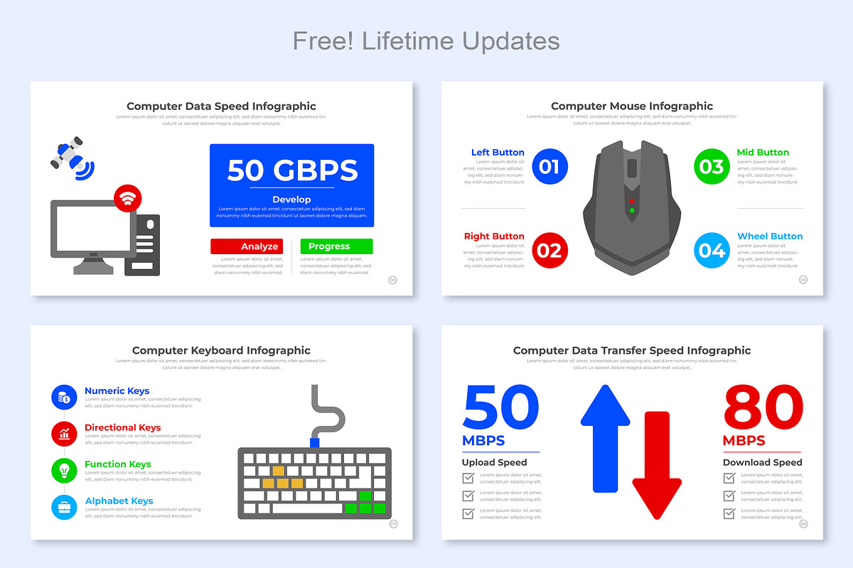 Computer Infographic Google Slide, a Templates & Theme by Mighty-Slide (Photo 3 of 7)