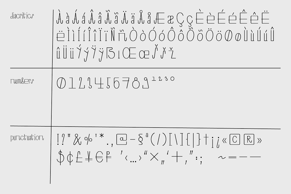 Dulya Font, a Sans Serif Font by Viktor Pesotsky | Fonts (Photo 24 of 25)