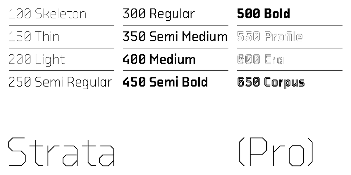 BB Strata™ Pro, a Sans Serif Font by Bold Studio (Photo 4 of 17)
