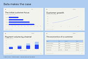 MODULO Fintech Presentation, a Presentation Template by Oday Noon (Thumbnail 6 of 9)