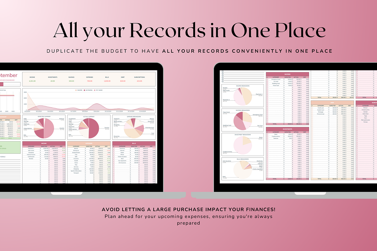Standard Paycheck Budget - Red, a Templates & Theme by The Creative Plans co (Photo 8 of 10)