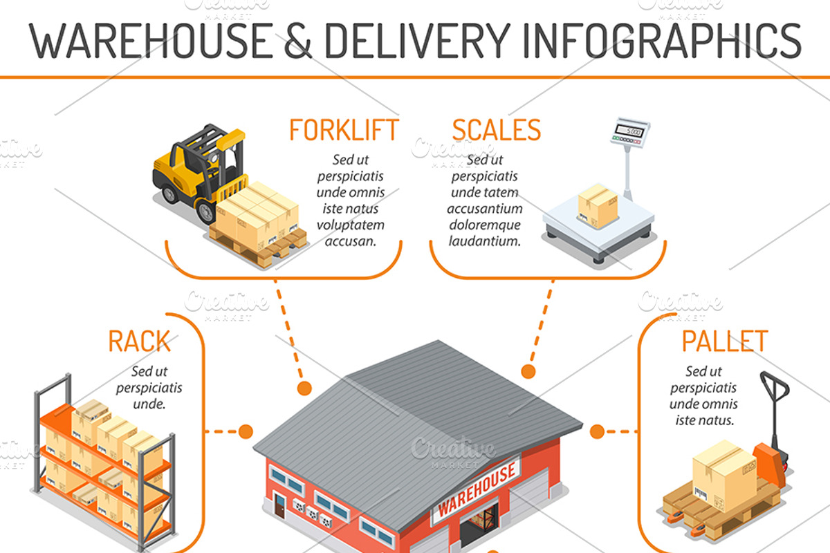 Warehouse Logistics and Delivery, a Technology Illustration by TAlex