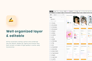 Findpet - Pet Finder UI KIT, an App Template by Vektora Studio (Thumbnail 3 of 6)