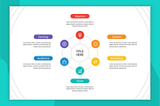Circle Infographic Template, a Templates & Theme by Bartama Graphic (Thumbnail 3 of 4)