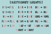 SALE - Sweet Slice Font, a Sans Serif Font by Dansie Design (Thumbnail 9 of 14)