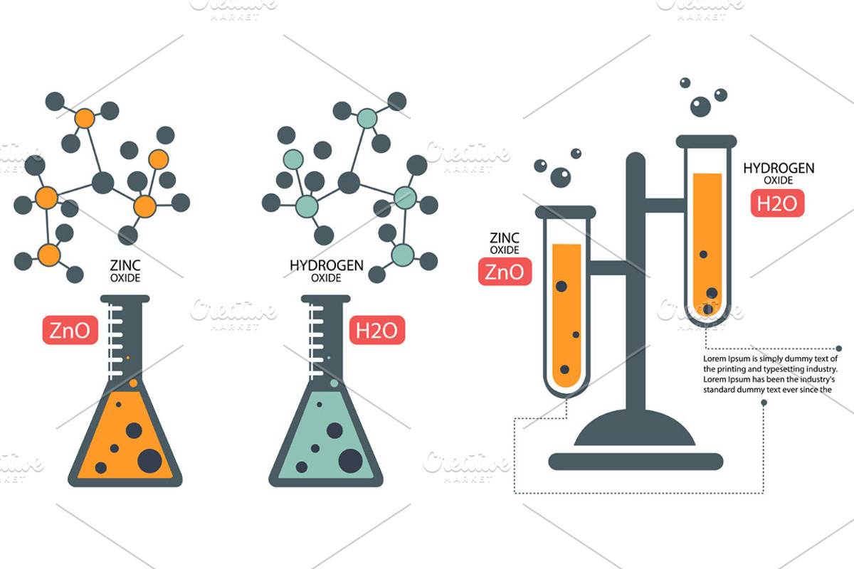 Chemistry Laboratory Elements, a Templates & Theme by InnovativeDesign (Photo 1 of 3)