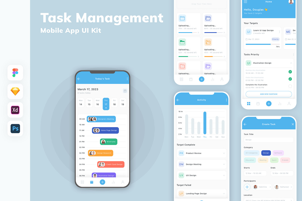 Task Management Mobile App UI Kit, an UI Kit Template by uicube