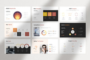 Pitch-Deck Presentation Template, a Templates & Theme by Slide_Genius1 (Thumbnail 5 of 6)