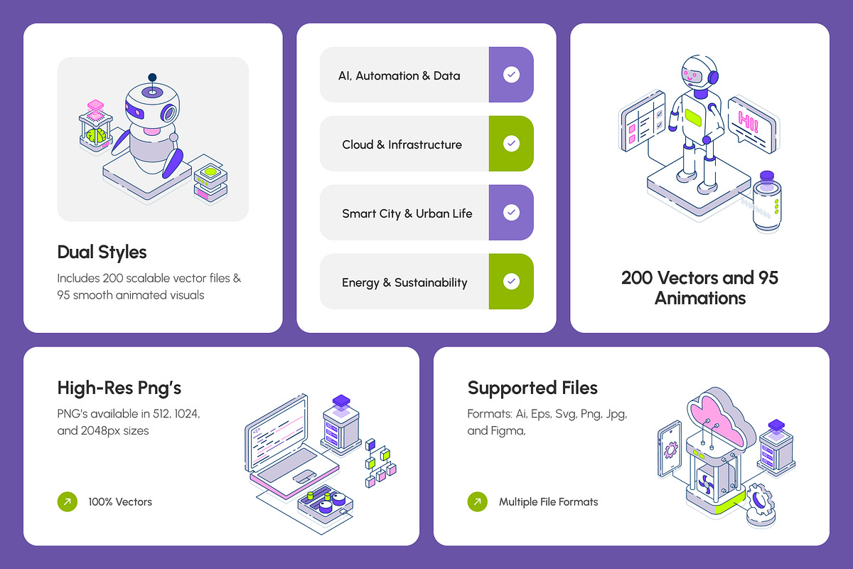 Technology & AI Illustrations Bundle, a Technology Illustration by Vectors Market (Photo 2 of 19)