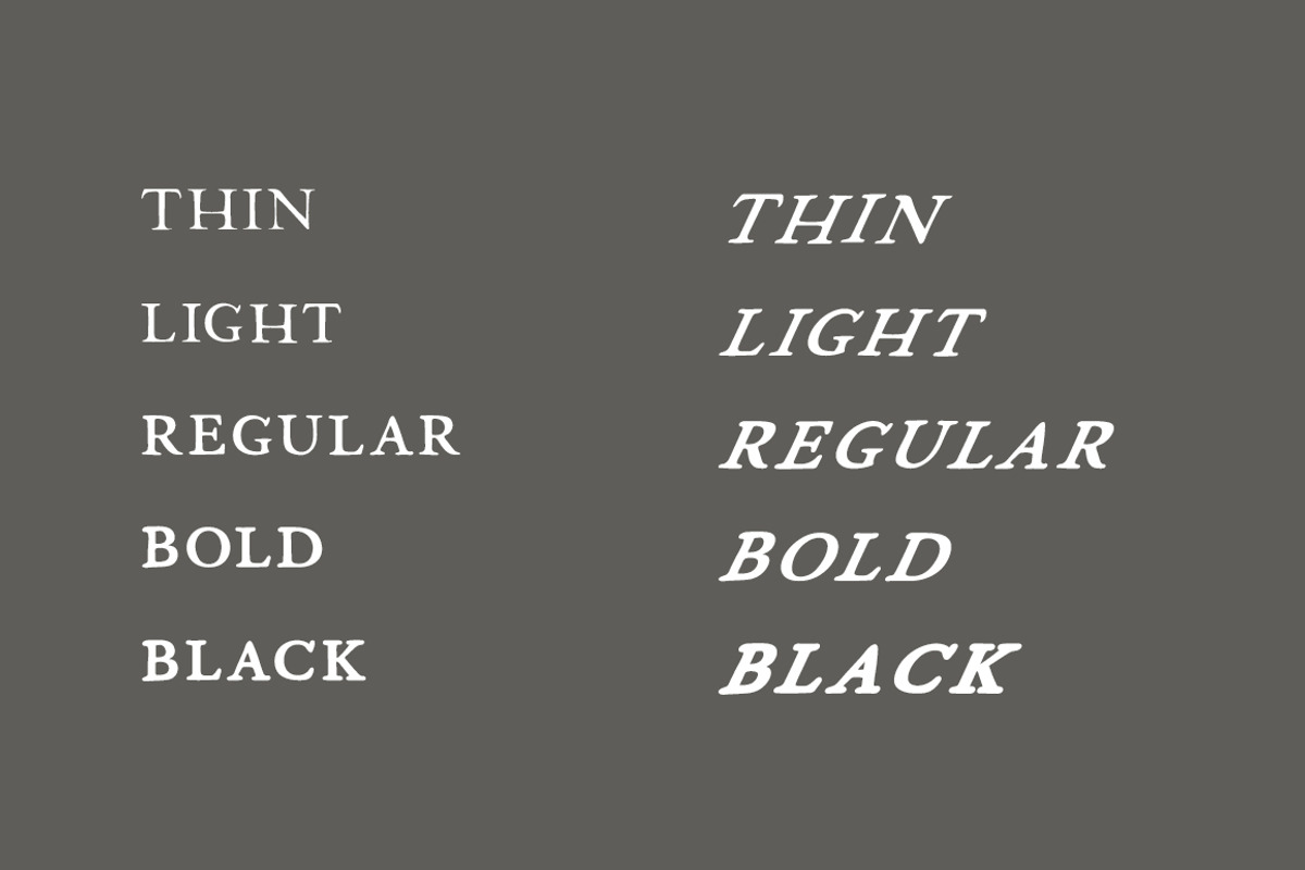 Fabello: A Hand-Lettered Serif Font preview 6