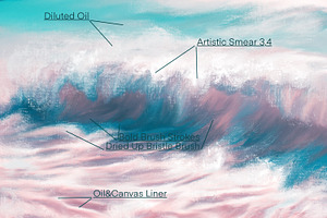 Oil Brushes For Procreate