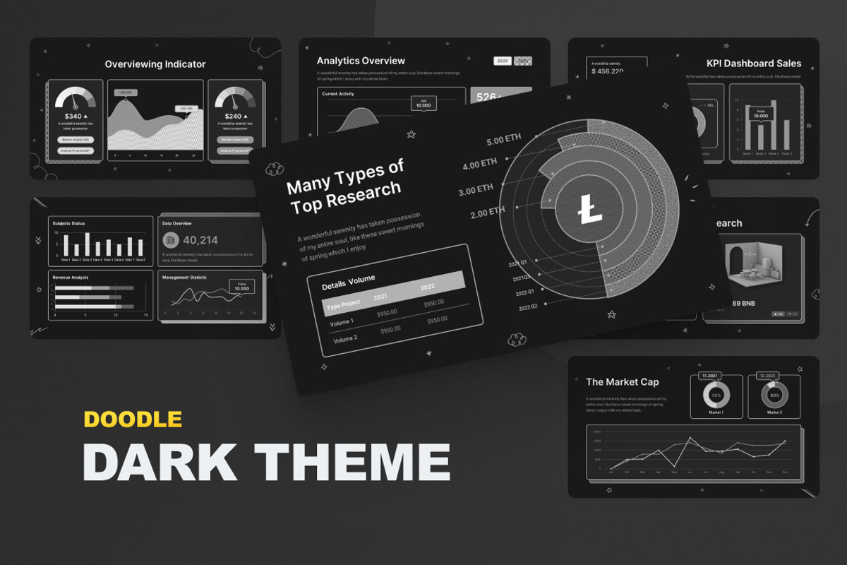 KPI Dashboard 5 Version, a Presentation Template by Brandearth RRGraph (Photo 8 of 14)