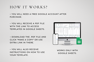 Mega Financial Spreadsheet Bundle