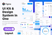 Design System Kick Off, a Templates & Theme by MilasDesigns (Thumbnail 2 of 7)
