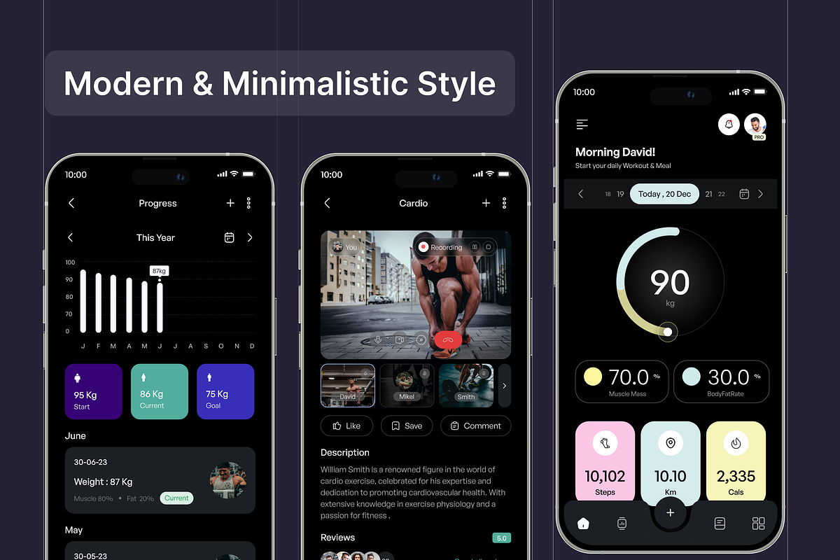 FlexTrack - Fitness App UI Kit, an UI Kit Template by floxui (Photo 3 of 8)