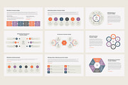 6W Customer Analysis PowerPoint, a Presentation Template by HiSlide.io (Thumbnail 2 of 4)
