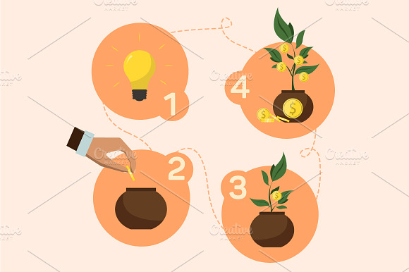 Infographic Funding Project