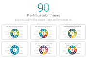 Idea Development Google Slide, a Presentation Template by OceanArt (Thumbnail 3 of 14)