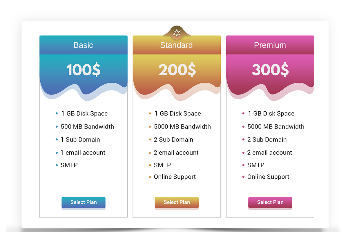 Pricing Table, an UI Kit Template by ARP Creation (Photo 1 of 3)