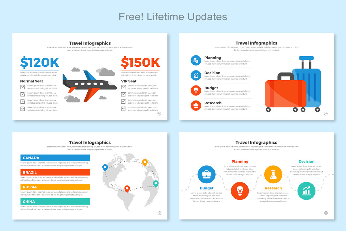 Travel Infographics Keynote, a Templates & Theme by Mighty-Slide (Photo 3 of 7)